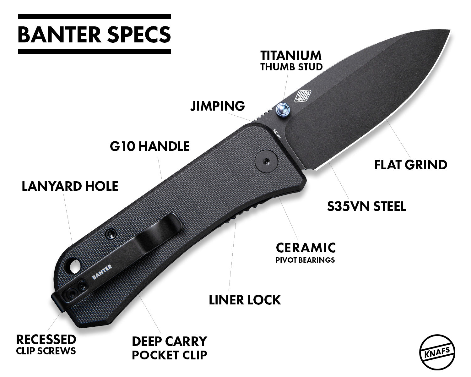 Banter Pocket Knife - Ben Blue - S35VN