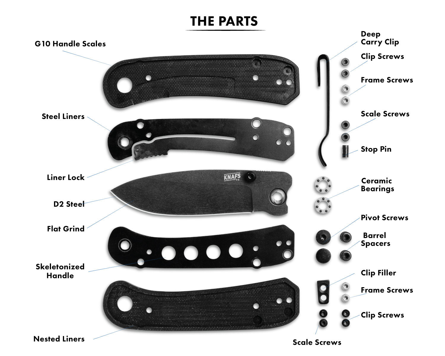 Lander 1 Pocket Knife - Contoured Green Micarta - 14C28N - Knife Parts in Details
