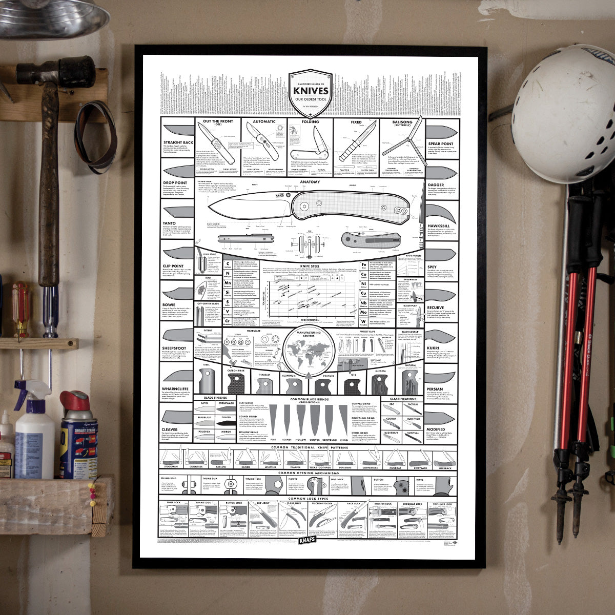 White Knife Poster - A Modern Guide to Knives - 24x36"