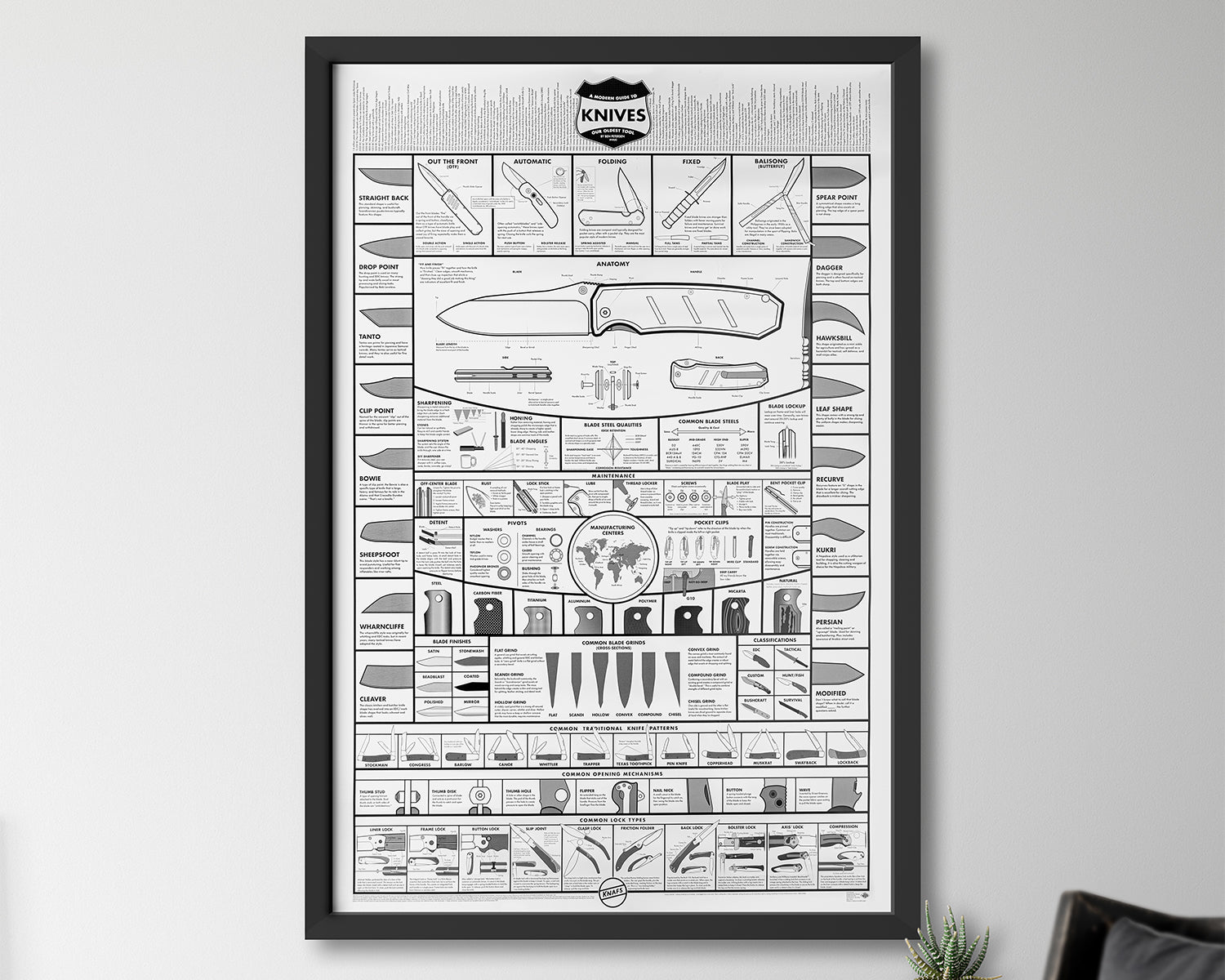 White Knife Poster - A Modern Guide to Knives - 24x36"
Framed